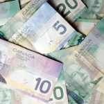 Breaking Down the Key Market Drivers of Canadian Dollar Futures