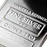 Top Tips for Building a Powerful Silver Futures Price Chart