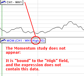 technical-analysis-learning-center_default-momentum2