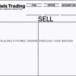 Placing Futures Orders