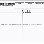 Placing Options Orders