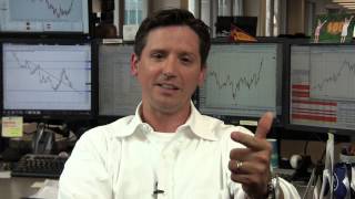 Learn Futures Technical Analysis with The Cullen Outlook from Brian Cullen