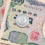 Understanding Japanese Yen Futures