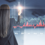 4 Characteristics Of Powerful Futures Trading Charts