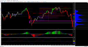 60MIN ES 6-24 Short Update